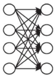<strong>What is the type of this network design? </strong> A) Dedicated network B) Fully flexible network C) Chained network with one long chain D) Chained network with two long chains