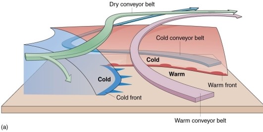 The gap over Wisconsin separating the major cloud regions is a result of the