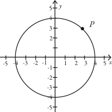 <strong>Point P in the figure indicates the position of an object traveling at constant speed clockwise around the circle. Which arrow best represent the direction the object would travel if the net external force on it were suddenly reduced to zero? </strong> A) B) C) D) E)