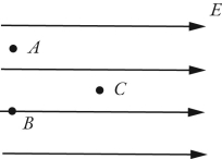 <strong>Suppose a region of space has a uniform electric field, directed towards the right, as shown in the figure. Which statement about the electric potential is true? </strong> A) The potential at all three locations (A, B,C) is the same because the field is uniform. B) The potential at points A and B are equal, and the potential at point C is higher than the potential at point A. C) The potential at points A and B are equal, and the potential at point C is lower than the potential at point A. D) The potential at point A is the highest, the potential at point B is the second highest, and the potential at point C is the lowest.