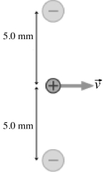 <strong>The figure shows an arrangement of two -4.5 nC charges, each separated by 5.0 mm from a proton. If the two negative charges are held fixed at their locations and the proton is given an initial velocity v as shown in the figure, what is the minimum initial speed v that the proton needs to totally escape from the negative charges? (k = 1/4πε0 = 8.99 × 10<sup>9</sup> N ∙ m<sup>2</sup>/C<sup>2</sup>, e = 1.60 × 10<sup>-19</sup> C, mproton = 1.67 x 10<sup>-27</sup> kg) </strong> A) 1.8 × 10<sup>6</sup> m/s B) 3.5 × 10<sup>6</sup> m/s C) 6.8 × 10<sup>6</sup> m/s D) 1.4 × 10<sup>7</sup> m/s
