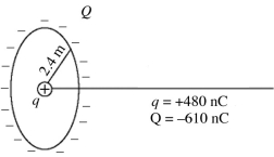 <strong>A charge Q = -610 nC is uniformly distributed on a ring of 2.4-m radius. A point charge q = +480 nC is fixed at the center of the ring, as shown in the figure. An electron is projected from infinity toward the ring along the axis of the ring. This electron comes to a momentary halt at a point on the axis that is 5.0 m from the center of the ring. What is the initial speed of the electron at infinity? (e = 1.60 × 10<sup>-19</sup> C, k = 1/4πε<sub>0</sub> = 8.99 × 10<sup>9</sup> N ∙ m<sup>2</sup>/C<sup>2</sup>, mel = 9.11 x 10<sup>-3</sup>1 kg) </strong> A) 6.6 × 10<sup>6</sup> m/s B) 4.5 × 10<sup>6</sup> m/s C) 3.4 × 10<sup>6</sup> m/s D) 2.2 × 10<sup>6</sup> m/s E) 1.1 × 10<sup>6</sup> m/s