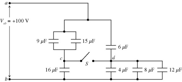 The capacitive network shown in the figure is assembled with initially uncharged capacitors. A potential difference, V<sub>ab</sub> = +100V, is applied across the network. The switch S in the network is initially open but is then closed. Assume that all the capacitances shown are accurate to two significant figures. What is the equivalent capacitance between ab (a) with the switch S open? (b) with the switch S closed?