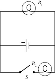 <strong>Two light bulbs, B<sub>1</sub> and B<sub>2</sub>, are connected to a battery having appreciable internal resistance as shown in the figure. What happens to the brightness of bulb B<sub>1</sub> when we close the switch S? </strong> A) The brightness of B<sub>1</sub> increases permanently. B) The brightness of B<sub>1</sub> decreases permanently. C) The brightness of B<sub>1 </sub>does not change. D) The brightness of B<sub>1</sub> increases temporarily but gradually decreases back to its original brightness. E) The brightness of B<sup>1</sup> decreases temporarily but gradually increases back to its original brightness.
