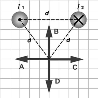 <strong>The figure shows two long wires carrying equal currents I<sub>1</sub> and I<sub>2 </sub>flowing in opposite directions. Which of the arrows labeled A through D correctly represents the direction of the magnetic field due to the wires at a point located at an equal distance d from each wire? </strong> A) A B) B C) C D) D E) The magnetic field is zero at that point.