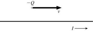 <strong>A negatively charged particle is moving to the right, directly above a wire having a current flowing to the right, as shown in the figure. In which direction is the magnetic force exerted on the particle? </strong> A) into the page B) out of the page C) downward D) upward E) The magnetic force is zero since the velocity is parallel to the current.