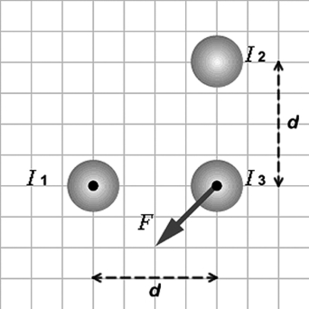 <strong>The figure shows three long, parallel, current-carrying wires. The current directions are indicated for currents I<sub>1</sub> and I<sub>3</sub>. The arrow labeled F represents the net magnetic force acting on current I<sub>3</sub>. The three currents have equal magnitudes. What is the direction of the current I<sub>2</sub>? </strong> A) into the picture (in the direction opposite to that of I<sub>1</sub> and I<sub>3</sub>) B) horizontal to the right C) vertically upward D) vertically downward E) out of the picture (in the same direction as I<sub>1</sub> and I<sub>3</sub>)