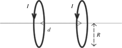 <strong>Two coaxial circular coils of radius R = 15 cm, each carrying 4.0 A in the same direction, are positioned a distance d = 20 cm apart, as shown in the figure. Calculate the magnitude of the magnetic field halfway between the coils along the line connecting their centers. (μ<sub>0</sub> = 4π × 10<sup>-7</sup> T ∙ m/A) </strong> A) 0.90 × 10<sup>-5</sup> T B) 3.9 × 10<sup>-5</sup> T C) 1.9 × 10<sup>-5</sup> T D) 6.3 × 10<sup>-5</sup> T E) 9.2 × 10<sup>-5</sup> T