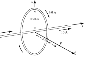 <strong>A long straight very thin wire on the y-axis carries a 10-A current in the positive y-direction. A circular loop 0.50 m in radius, also of very thin wire and lying in the yz-plane, carries a 9.0-A current, as shown. Point P is on the positive x-axis, at a distance of 0.50 m from the center of the loop. What is the magnetic field vector at point P due to these two currents? (μ0 = 4π × 10<sup>-7</sup> T ∙ m/A) </strong> A) zero B) -8.0 × 10<sup>-6</sup> T C) (+4.0 × 10<sup>-6 </sup>T) î - (4.0 × 10<sup>-6</sup> T) D) (-4.0 × 10<sup>-6</sup> T) î - (4.0 × 10<sup>-6</sup> T) E) (-4.0 × 10<sup>-6 </sup>T) î - (8.0 × 10<sup>-6</sup> T)