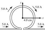 <strong>As shown in the figure, a wire is bent into the shape of a tightly closed omega (Ω), with a circular loop of radius 4.0 cm and two long straight sections. The loop is in the xy-plane, with the center at the origin. The straight sections are parallel to the x-axis. The wire carries a 5.0-A current, as shown. What is the magnitude of the magnetic field at the center of the loop? (μ<sub>0</sub> = 4π × 10<sup>-7</sup> T ∙ m/A) </strong> A) 25 µT B) 40 µT C) 54 µT D) 80 µT E) 104 µT