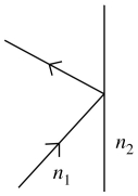 <strong>A ray of light strikes a boundary between two transparent materials, and there is no transmitted ray, as shown in the figure. What can you conclude about the indices of refraction of these two materials? </strong> A) n<sub>1</sub> ≥ n<sub>2</sub> B) n<sub>1 </sub>> n<sub>2</sub> C) n<sub>1</sub> = n<sub>2</sub> D) n<sub>2</sub> ≥ n<sub>1</sub> E) n<sub>2</sub> > n<sub>1</sub>