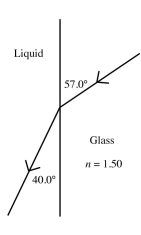 A ray of light passes from glass into a liquid, as shown in the figure. What is the speed of the light in the liquid? (c = 3.00 × 10<sup>8</sup> m/s)