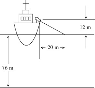 <strong>In the figure, a laser positioned on a ship is used to communicate with a small two-man research submarine resting on the bottom of a lake. The laser is positioned 12 m above the surface of the water, and it strikes the water 20 m from the side of the ship. The water is 76 m deep and has an index of refraction of 1.33. How far horizontally is the submarine from the side of the ship? </strong> A) 84.1 m B) 64.1 m C) 104 m D) 74.1 m E) 94.1 m