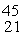 <strong>Scandium,   Sc, decays by emitting a positron. What is the nuclide that is the product of the decay?</strong> A)   Sc B)   Sc C)   Ca D)   Ca E)   Sc <div style=padding-top: 35px> 