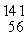 <strong>In the fission reaction   U + neutron →   Ba +   Kr + x neutrons, what is the number x of neutrons produced?</strong> A) 0 B) 4 C) 1 D) 3 E) 2 <div style=padding-top: 35px> 