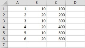 Given the following information: The result of =AND( A4<B4,C6>B2,B1=B5)is ________.