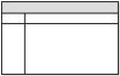 <strong>Match the ERD symbols to the definition. - </strong> A)Entity Attributes B)Entity C)Entity identifier D)Relationship cardinality E)Entity relationship