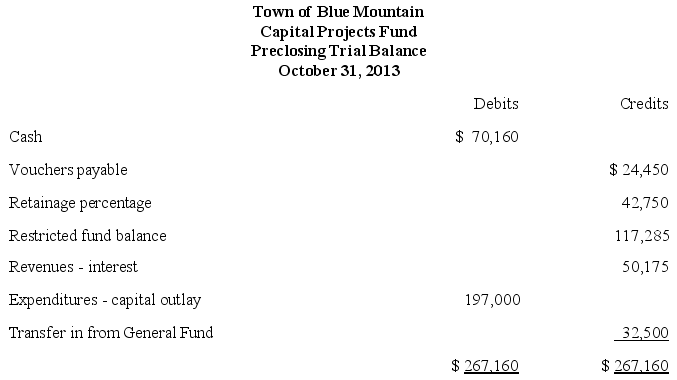 (Preparing entries to close a Capital Projects Fund)[see p.195… uses close not abolish] You are the Finance Director of the Town of Blue Mountain.Presented below is the trial balance for a Capital Projects Fund of the Town at October 31,2013.The Town Engineer has advised you that the project accounted for within this fund,a new system of bicycle trails,is complete and formal acceptance by the Town is pending.The Town Council has directed you to abolish this fund and transfer any remaining net assets to the Town's Debt Service Fund.Prepare the entries necessary to settle the remaining liabilities of the fund,close the accounts,and transfer the remaining net assets to the Debt Service Fund. .  <div style=padding-top: 35px> 