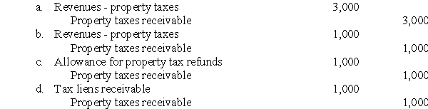 A property owner receives a property tax bill for $4,000 and appeals the assessment.Before he pays the bill,the city reduces his property tax to $3,000.If the city had previously established an allowance for property tax refunds,what entry should it make to record the reduction?