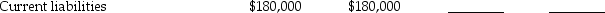 Partridge Corporation purchased an 80% interest in Sandy Corporation for $840,000 on January 1,2014.Sandy's balance sheet book values and accompanying fair values on this date are shown below. Required: Complete the push-down columns of Sandy Corporation's restructured balance sheet using entity theory and parent company theory.