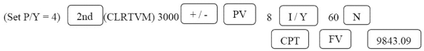 PV = 3000; i = = 2% = 0.02 ; n = 15(4) = 60; I/Y = 8; P/Y = C/Y = 4 FV = 3000 = 9843.09 Programmed solution: Interest = 9843.09 - 3000.00 = $6843.09