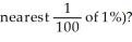 An article cost $4270.00 and was sold for $9947.00. What was the percent markup based on selling price (correct to the