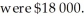 Last year a printing company had total sales of $37 500. The total of its variable costs was $ 15 000, and fixed costs Capacity is at sales maximum of $50 000. a) Calculate the break-even point in b) Draw a detailed break-even chart