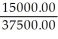 a) i) Let x represent the sales volume in dollars. = = 0.40 = 40% (100%) = 60% b)