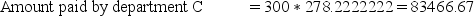 Price per square meter = = 278.2222222