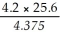 = x = x = 24.576