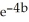 Find b, if   = 0.25