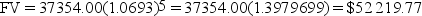 a) FV<sub>n</sub> = 3650.00   = 3650.00(10.2339355) = $37 354.00   b) Contribution = 8(3650.00) = $29 200.00 c) Interest = 52219.77 - 29200.00 = $23 019.77
