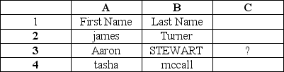 <strong>What would be the return of the following function in C3? =LOWER(B3)</strong> A)STEWART B)Stewart C)stewart D)Aaron Stewart