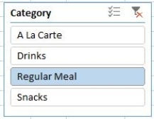 <strong>Which category or categories display in the PivotTable, if you see this slicer? </strong> A)A La Carte, Drinks, and Snacks B)Regular Meal C)All categories D)No categories