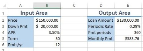 <strong>Given this worksheet, which cell would you use in the set cell: box in Goal Seek to see how expensive of a house you can afford and keep your Mortgage Payment at $650? </strong> A)B3 B)E3 C)B2 D)E5