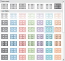 The figure shown above depicts the Table Styles ________.