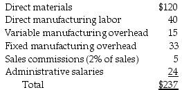<strong>Puritan Apparels is a clothing retailer. Unit costs associated with one of its products, Product DCF 130, are as follows: What are the indirect nonmanufacturing variable costs per unit associated with Product DCF130?</strong> A) $5 B) $29 C) $160 D) $213