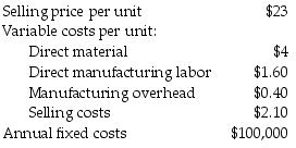 <strong>Orion Company sells several products. Information of average revenue and costs is as follows: The company sells 12,000 units at the end of the year. The contribution margin per unit is ________.</strong> A) $16.50 B) $14.90 C) $18.60 D) $19.00