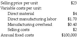 <strong>Orion Company sells several products. Information of average revenue and costs is as follows: The company sells 12,000 units at the end of the year. If direct labor and direct material costs increase by $1 each, contribution margin ________.</strong> A) increases by $24,000 B) increases by $12,000 C) decreases by $24,000 D) decreases by $12,000