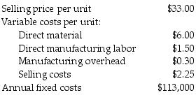 <strong>Bell Company sells several products. Information of average revenue and costs is as follows: The company sells 10,000 units. The contribution margin per unit is ________.</strong> A) $11.65 B) $22.95 C) $25.20 D) $25.50