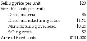 <strong>Bell Company sells several products. Information of average revenue and costs is as follows: The company sells 13,000 units. What is the proportion of variable costs to total costs?</strong> A) 43.15% B) 41.27% C) 77.25% D) 53.94%