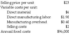 <strong>Quality Stores, Inc., sells several products. Information of average revenue and costs is as follows: The revenues that the company must earn annually to make a profit of $144,000 are ________. (Round the final answer to the nearest dollar.)</strong> A) $375,510 B) $365,563 C) $434,646 D) $324,706