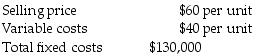 <strong>The following information is for High Corp: If targeted operating income is $50,000, then targeted sales revenue is ________. (Round the final answer to the nearest dollar.)</strong> A) $540,000 B) $390,000 C) $150,000 D) $180,000