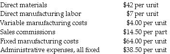<strong>Time Again LLC produces and sells a mantel clock for $100 per unit. In 2017, 41,000 clocks were produced and 37,000 were sold. Other information for the year includes: What is the inventoriable cost per unit using absorption costing?</strong> A) $49.00 B) $53.00 C) $117.00 D) $106.00