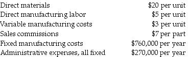 <strong>Fast Track Auto produces and sells an auto part for $60 per unit. In 2017, 120,000 parts were produced and 75,000 units were sold. Other information for the year includes: What is the inventoriable cost per unit using variable costing?</strong> A) $20 B) $25 C) $28 D) $35