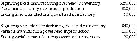 <strong>Garfield Company has the following information for the current year: What is the difference between operating incomes under absorption costing and variable costing?</strong> A) $180,000 B) $100,000 C) $50,000 D) $110,000
