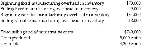 <strong>The following information pertains to Stone Wall Corporation: What is the difference between operating incomes under absorption costing and variable costing?</strong> A) $3,000 B) $37,000 C) $21,000 D) $10,500