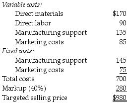 <strong>Crandle Manufacturers Inc. is approached by a potential new customer to fulfill a one-time-only special order for a product similar to one offered to domestic customers. The company has excess capacity. The following per unit data apply for sales to regular customers: What is the contribution margin per unit?</strong> A) $220 B) $280 C) $500 D) $700