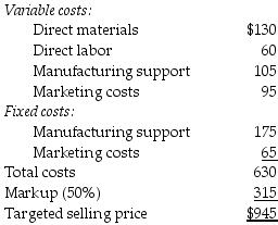 <strong>Crandle Manufacturers Inc. is approached by a potential customer to fulfill a one-time-only special order for a product similar to one offered to domestic customers. The company has excess capacity. The following per unit data apply for sales to regular customers: What is the change in operating profits if the one-time-only special order for 1,030 units is accepted for $550 a unit by Crandle?</strong> A) $164,800 increase in operating profits B) $164,170 increase in operating profits C) $164,170 decrease in operating profits D) $164,800 decrease in operating profits