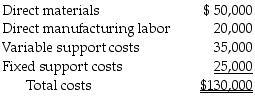 H.J. Manufacturing produces 10,000 units of a part that is used in their assembly process. The production costs are as follows: H.J. Manufacturing has the option of purchasing these units from an outside supplier at $10.75 per unit. If the part is outsourced, 40% of the fixed costs cannot be immediately converted to other uses. a.Describe avoidable costs. What amount of the part's production costs is avoidable? b.Should H.J. outsource the part? Why or why not? c.What other items should H.J. consider before outsourcing any of the parts it currently manufactures?